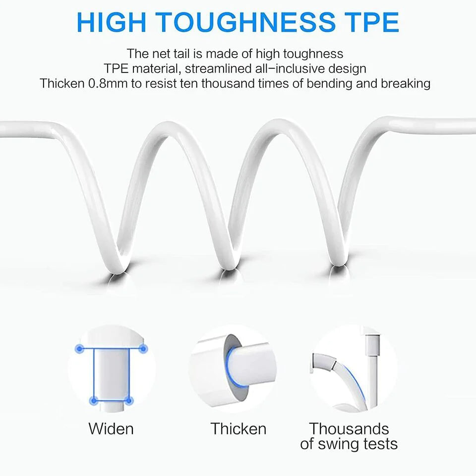 20W USB C Super Fast Charger PD To Type C Cable For iPhone 15 iPad Plus Pro Max PhoneFiestas