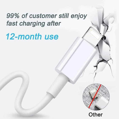 20W USB C Super Fast Charger PD To Type C Cable For iPhone 15 iPad Plus Pro Max PhoneFiestas