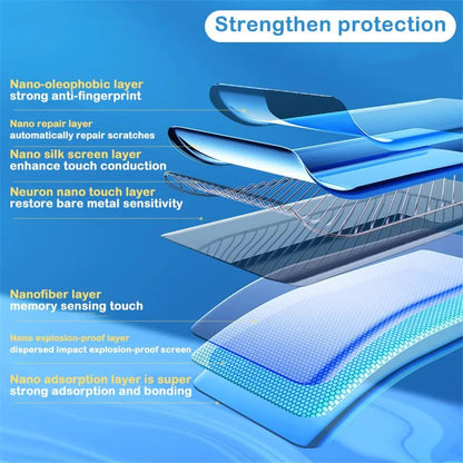 Tempered Glass Screen Protector Lens Hydrogel For Samsung S23 S22 Ultra Plus USA PhoneFiestas