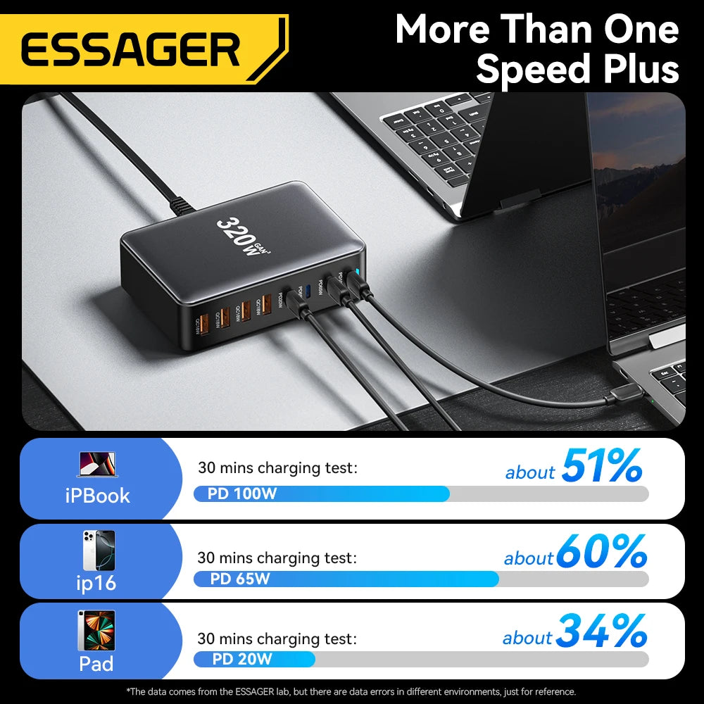 Essager 320W 8-Port GaN Charger