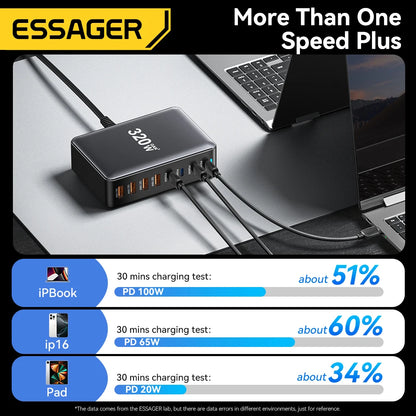 Essager 320W 8-Port GaN Charger