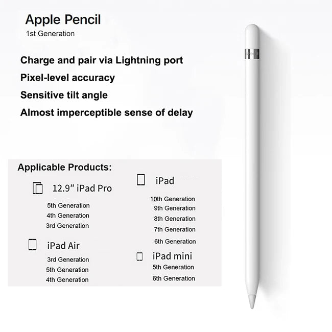 Precision Stylus Pen for iPad