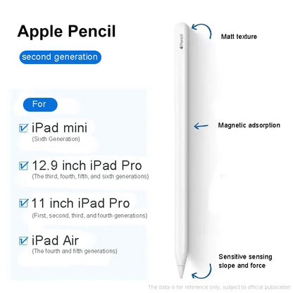 Precision Stylus Pen for iPad