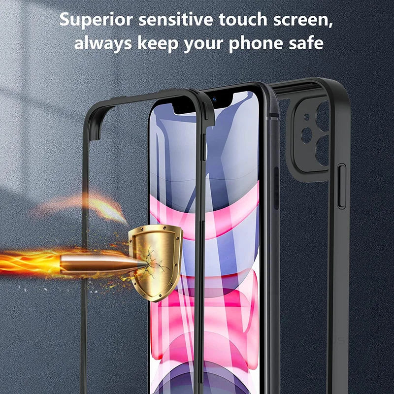 360° Full-Body Protection Case