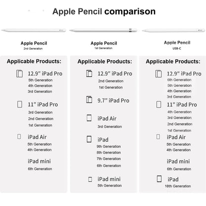 Precision Stylus Pen for iPad
