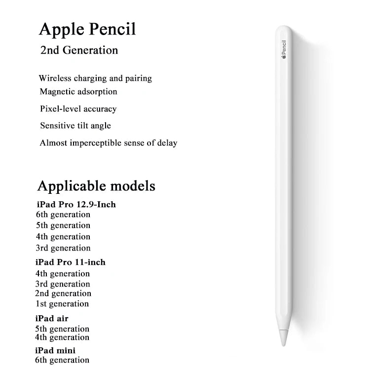 Precision Stylus Pen for iPad