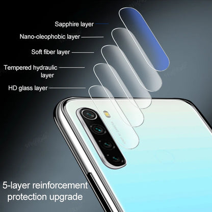6-in-1 Privacy Screen & Lens Protector for Google Pixel 9/9 Pro XL!