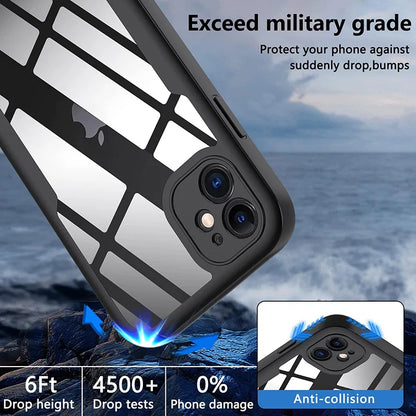 360° Full-Body Protection Case