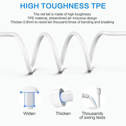 20W USB C Super Fast Charger PD To Type C Cable For iPhone 15 iPad Plus Pro Max PhoneFiestas