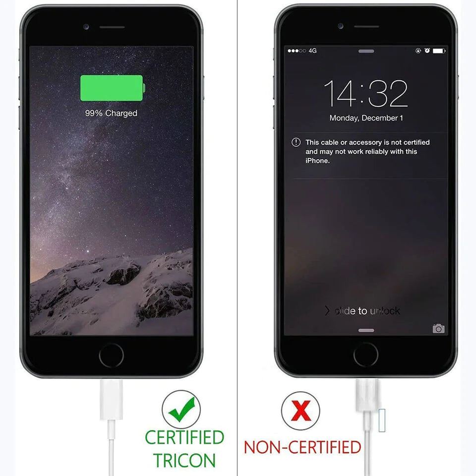 20W USB C Super Fast Charger PD To Type C Cable For iPhone 15 iPad Plus Pro Max PhoneFiestas