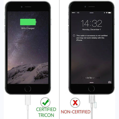 20W USB C Super Fast Charger PD To Type C Cable For iPhone 15 iPad Plus Pro Max PhoneFiestas