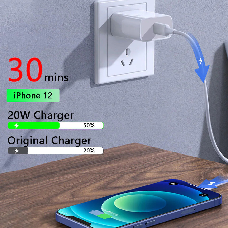 20W USB C Super Fast Charger PD To Type C Cable For iPhone 15 iPad Plus Pro Max PhoneFiestas